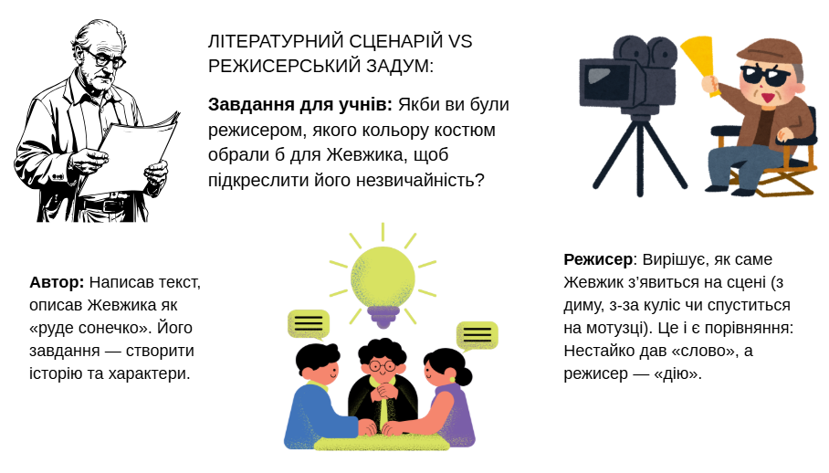 Презентація Драматургія і театр 5 клас - зображення Skoln