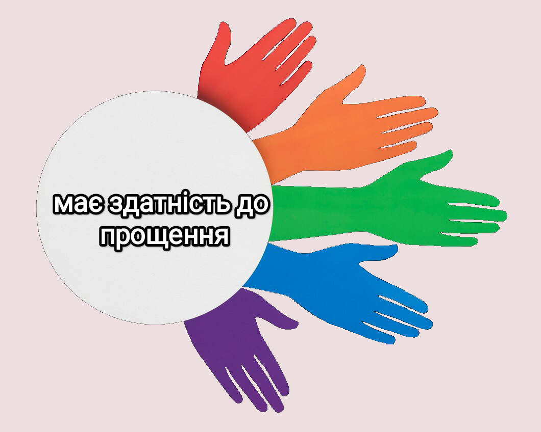 Методичні матеріали Етика Всі класи - зображення Skoln