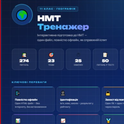 Контрольна робота Географія 11 клас - зображення Skoln
