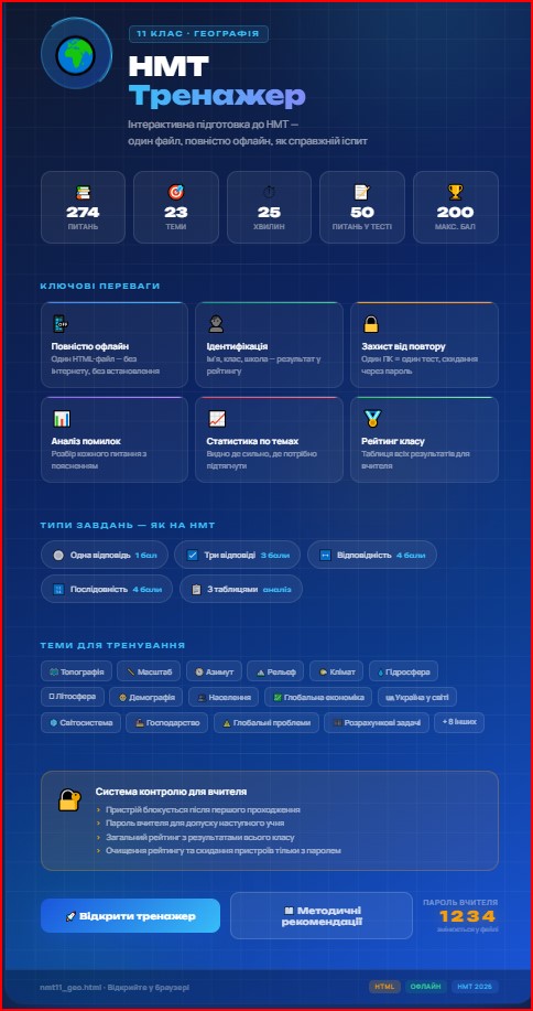 Контрольна робота Географія 11 клас - зображення Skoln