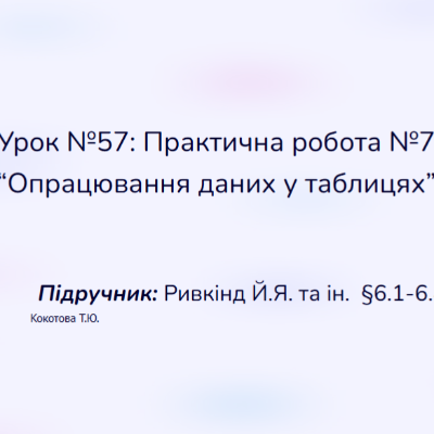 Комплект Інформатика 8 клас - зображення Skoln