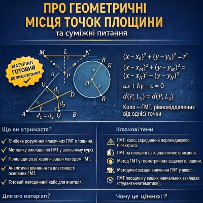 Методичні матеріали Геометрія 7 клас, 8 клас, 9 клас, 10 клас, 11 клас, Старші класи - зображення Skoln