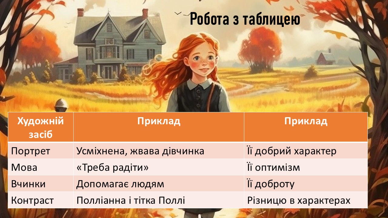 Презентація Зарубіжна література 5 клас - зображення Skoln