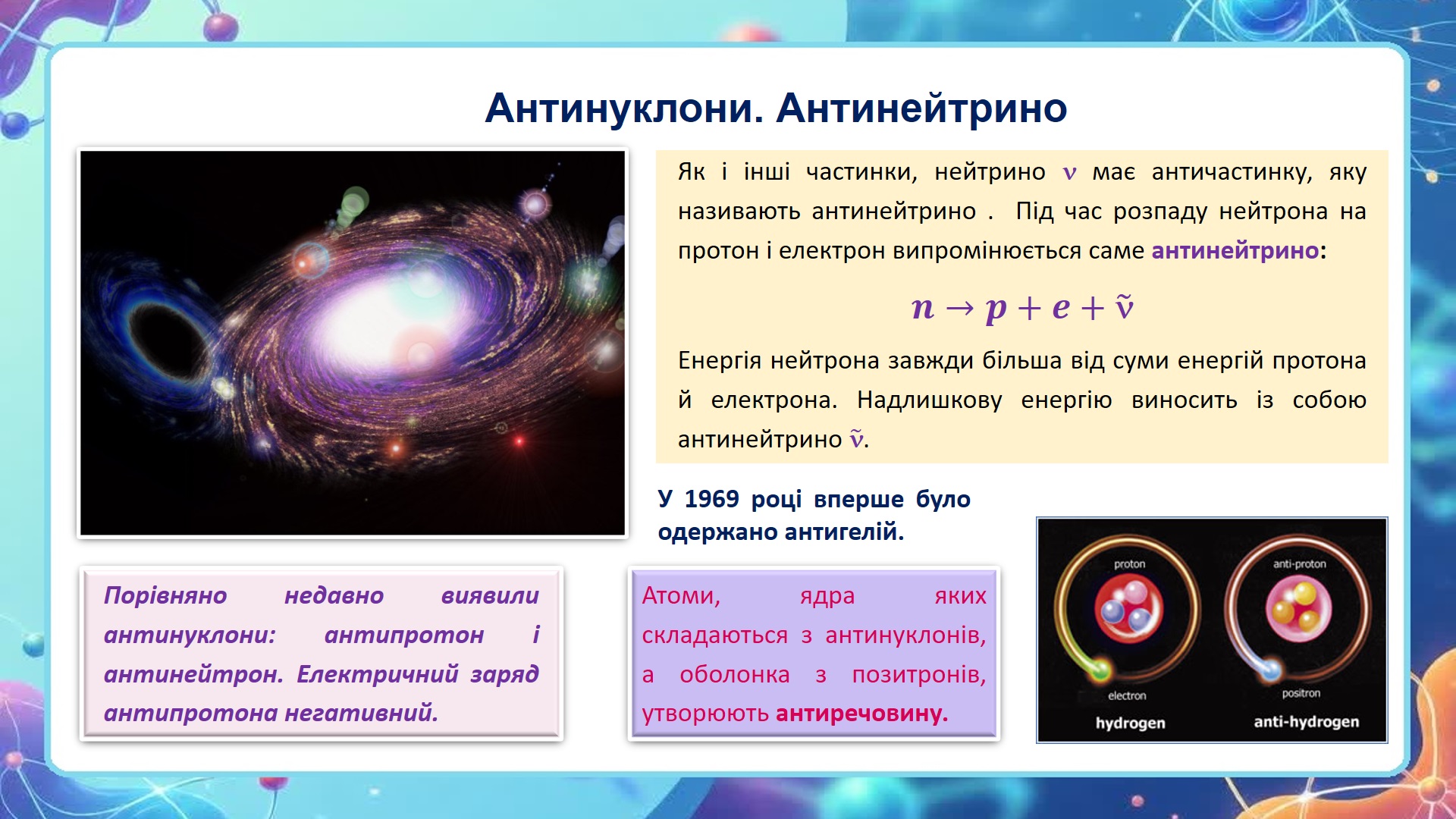 Матеріали до уроку Фізика 11 клас, Старші класи - зображення Skoln