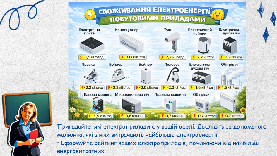 Презентація Здоров’я, безпека та добробут 8 клас - зображення Skoln