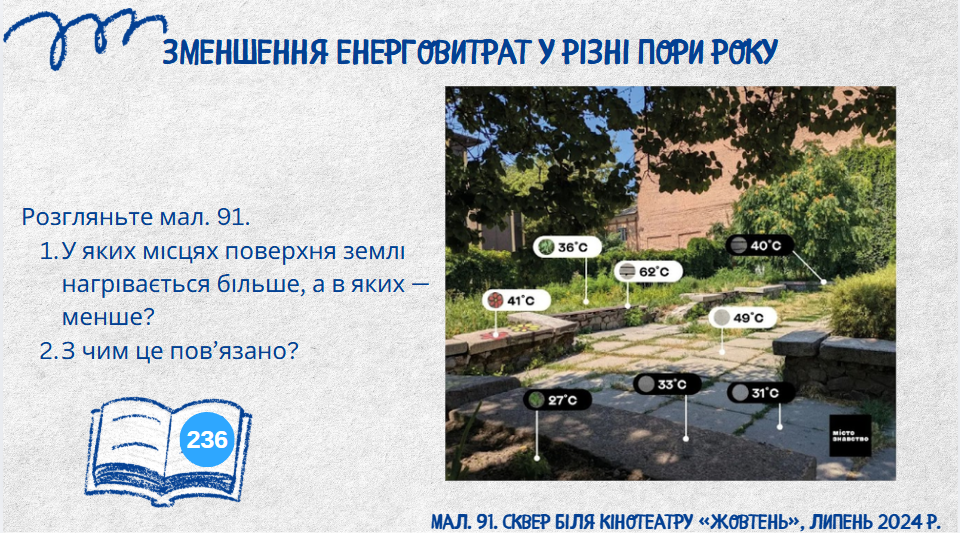 Презентація Здоров’я, безпека та добробут 8 клас - зображення Skoln