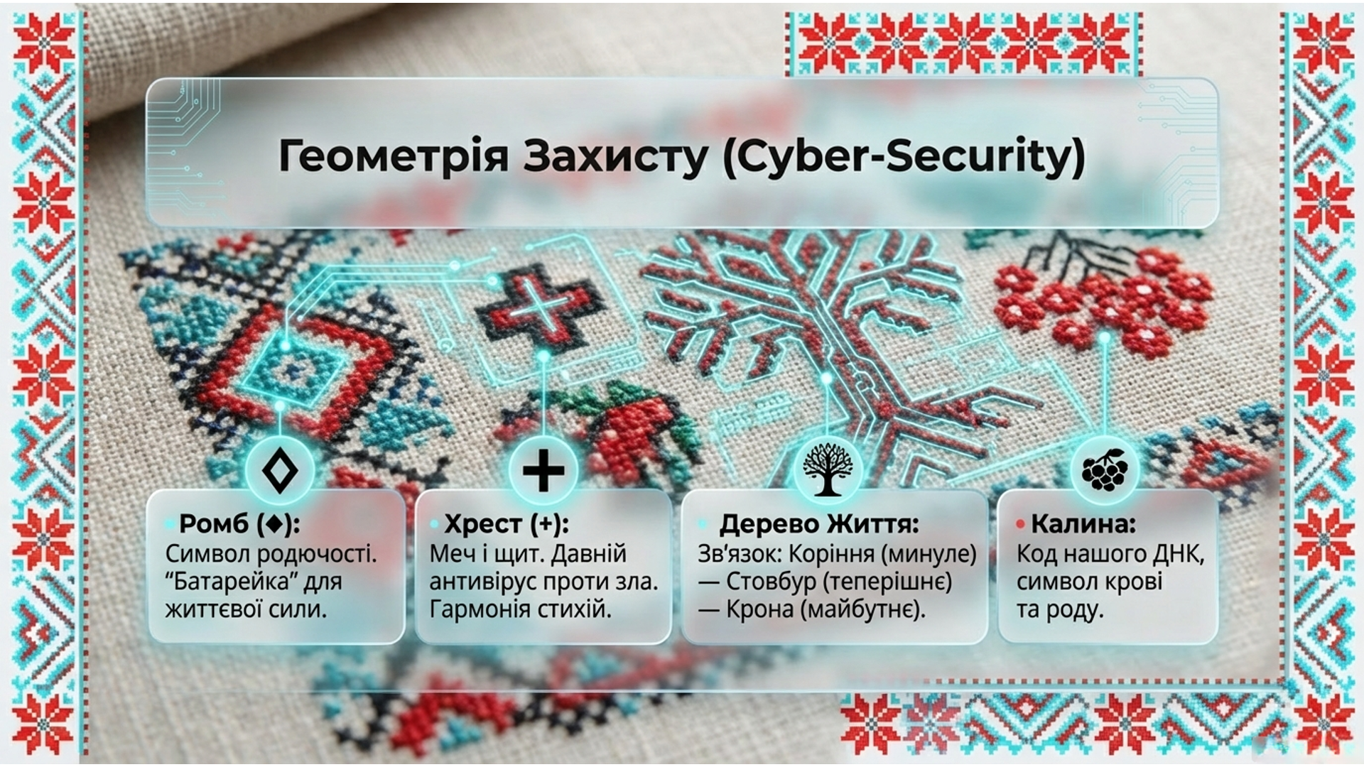 Презентація Виховна робота Всі класи - зображення Skoln