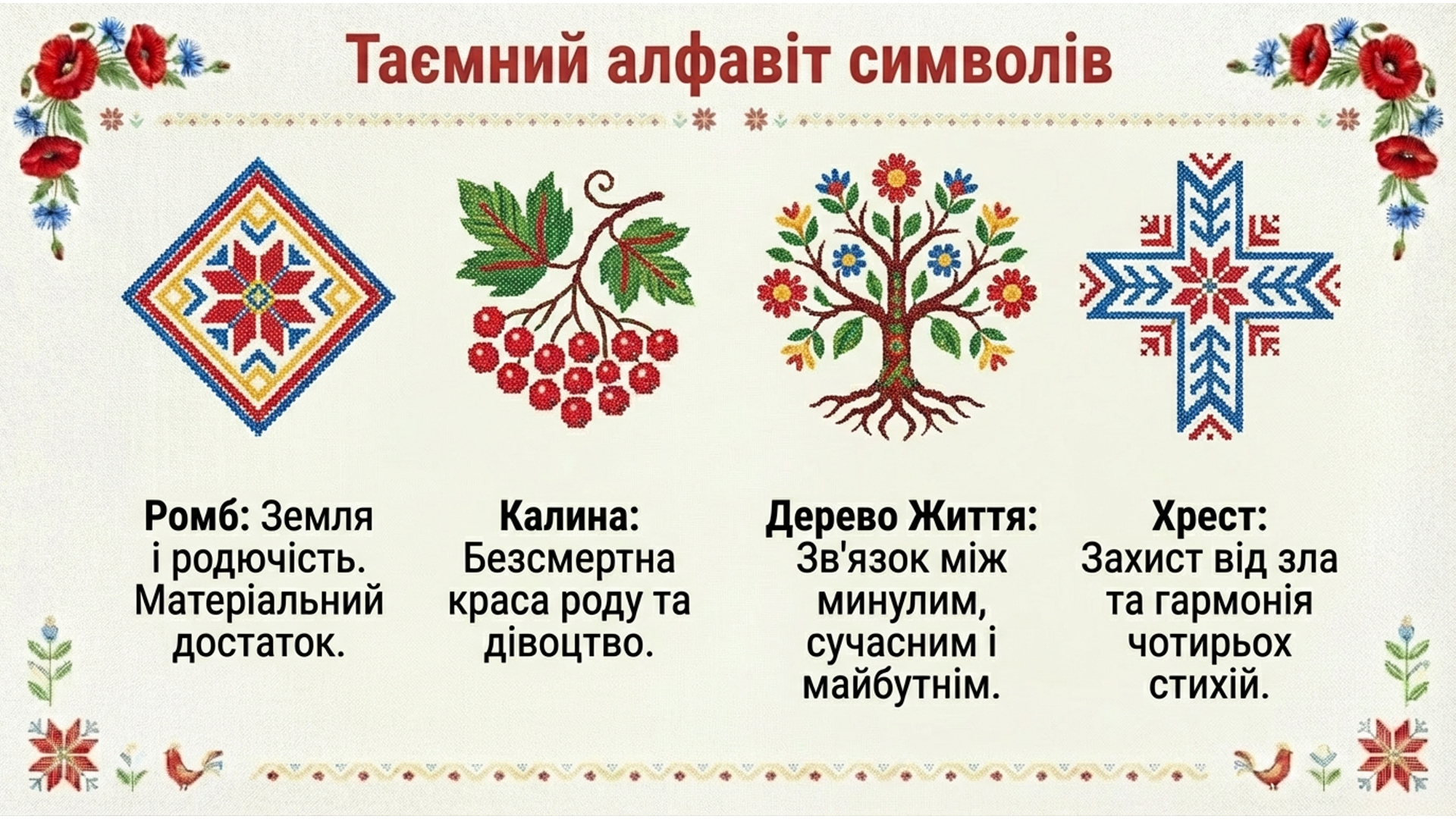 Презентація Виховна робота Всі класи - зображення Skoln