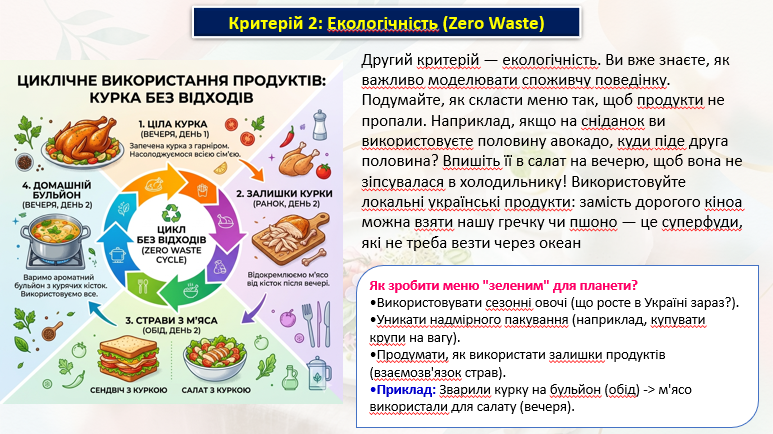 Презентація Технології 8 клас - зображення Skoln