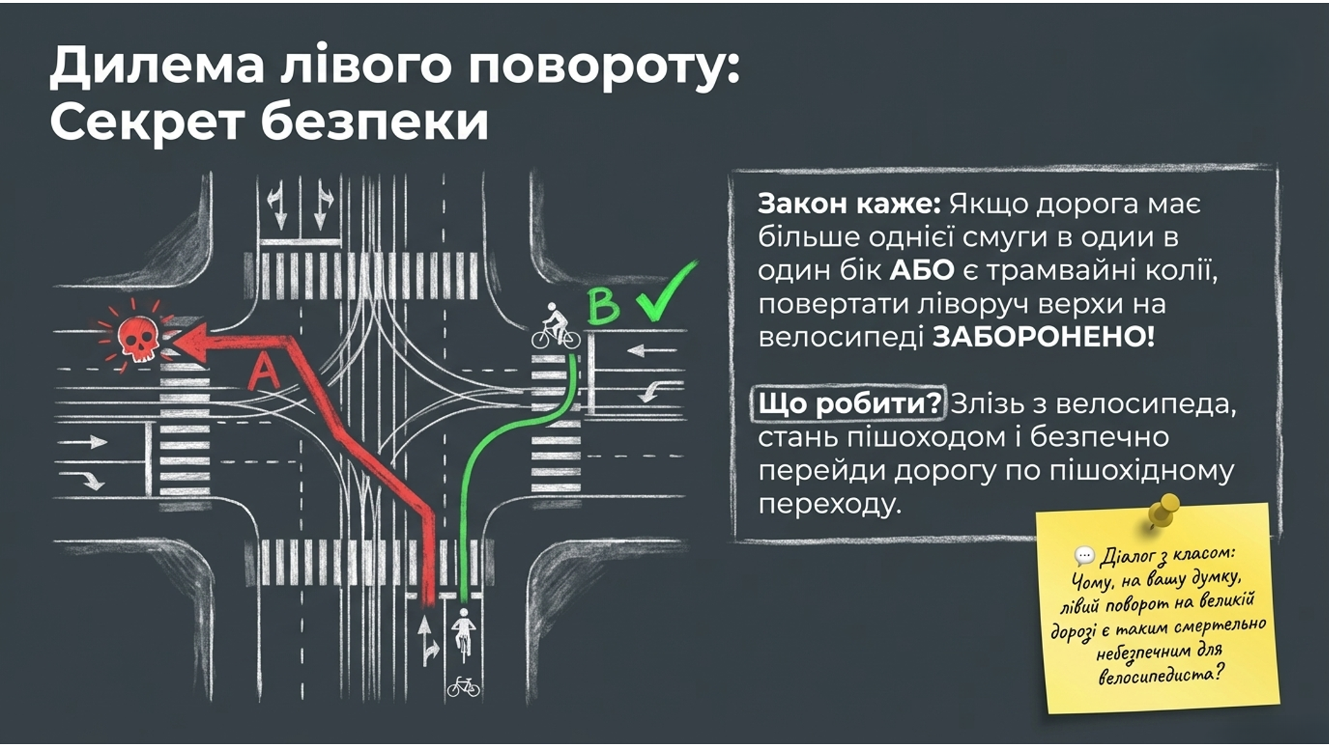 Презентація Виховна робота Всі класи, Старші класи - зображення Skoln