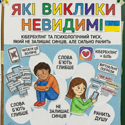 Матеріали для друку Виховна робота Всі класи - зображення Skoln