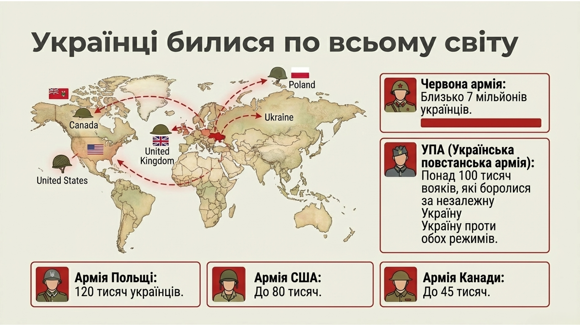 Презентація Виховна робота Всі класи, Старші класи - зображення Skoln