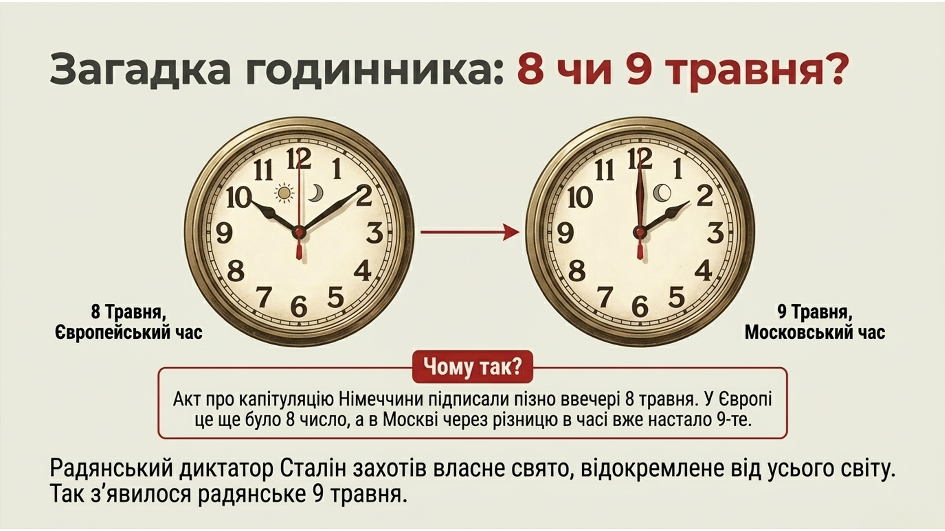 Презентація Виховна робота Всі класи, Старші класи - зображення Skoln