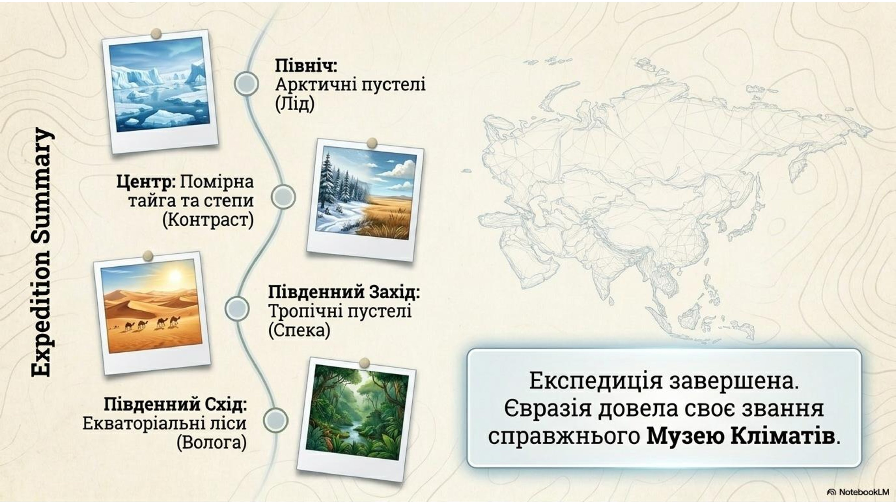 Презентація Географія 7 клас - зображення Skoln