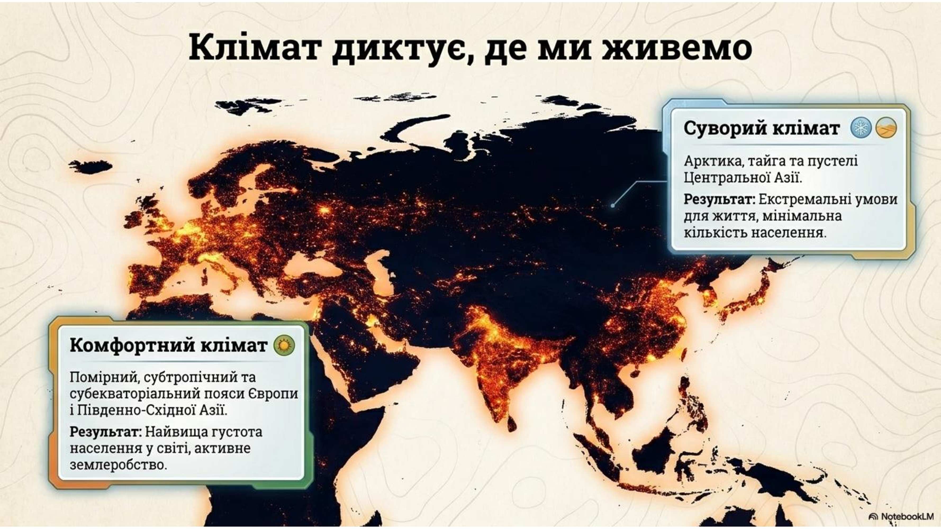Презентація Географія 7 клас - зображення Skoln