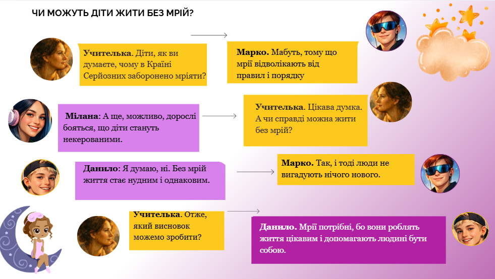 Презентація Драматургія і театр 5 клас, 6 клас - зображення Skoln