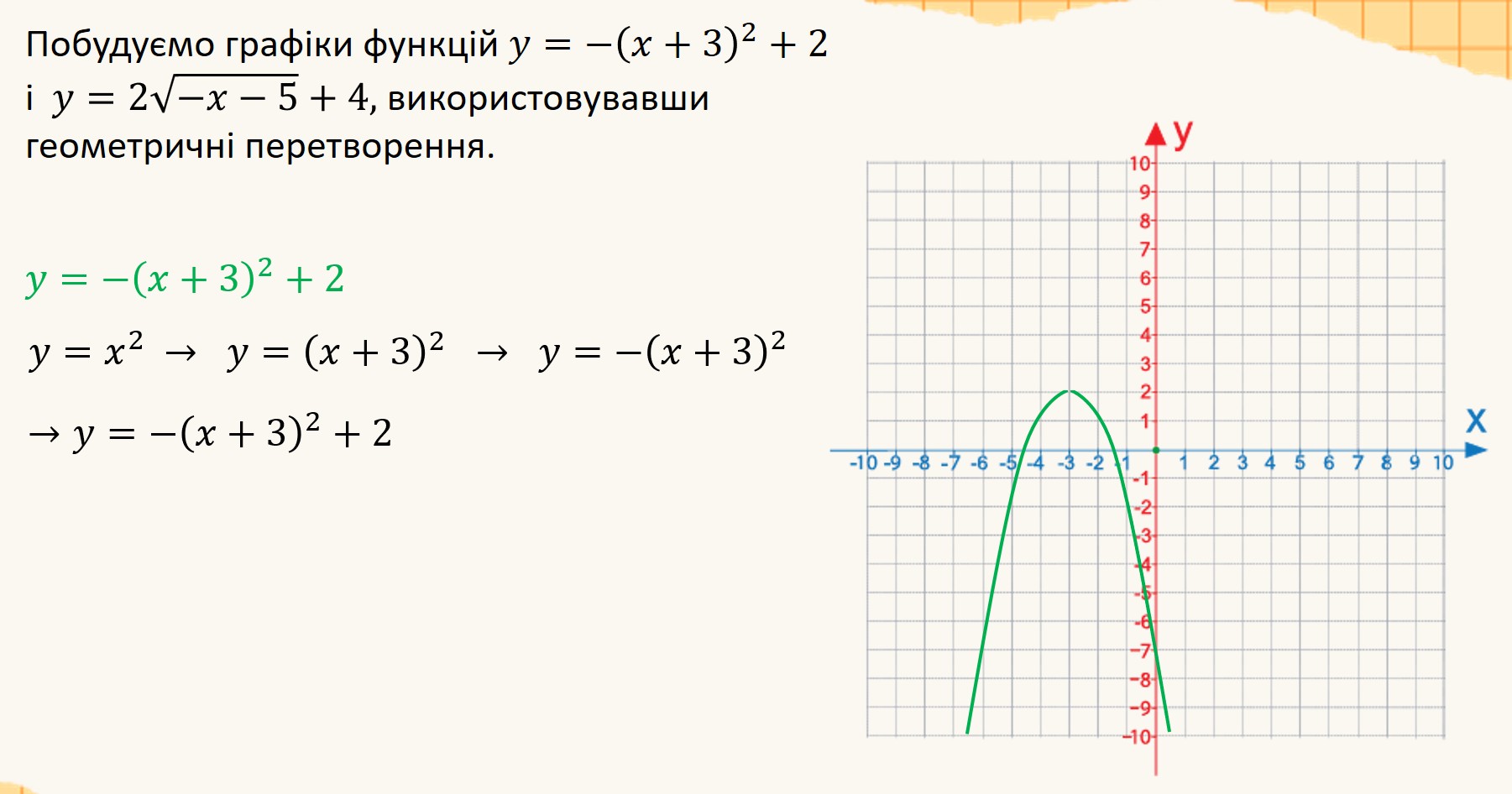 Презентація Алгебра 9 клас, 10 клас - зображення Skoln