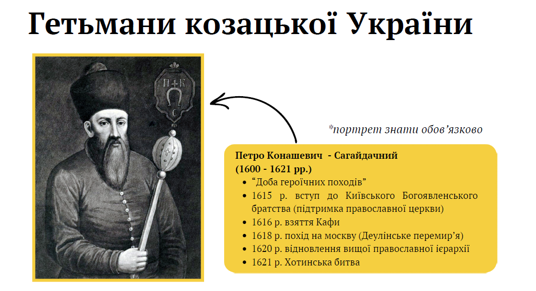 Матеріали до уроку Історія України Старші класи - зображення Skoln