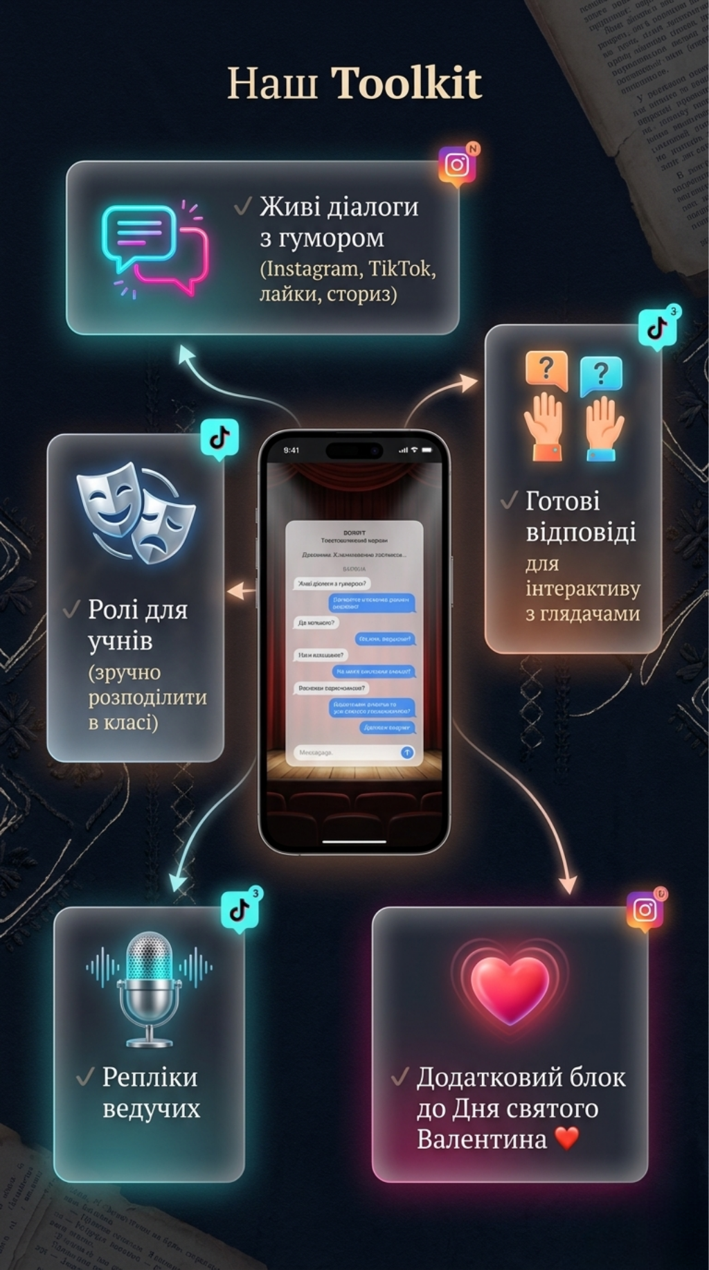 Розробка уроку Виховна робота 9 клас, 10 клас, 11 клас, Старші класи - зображення Skoln