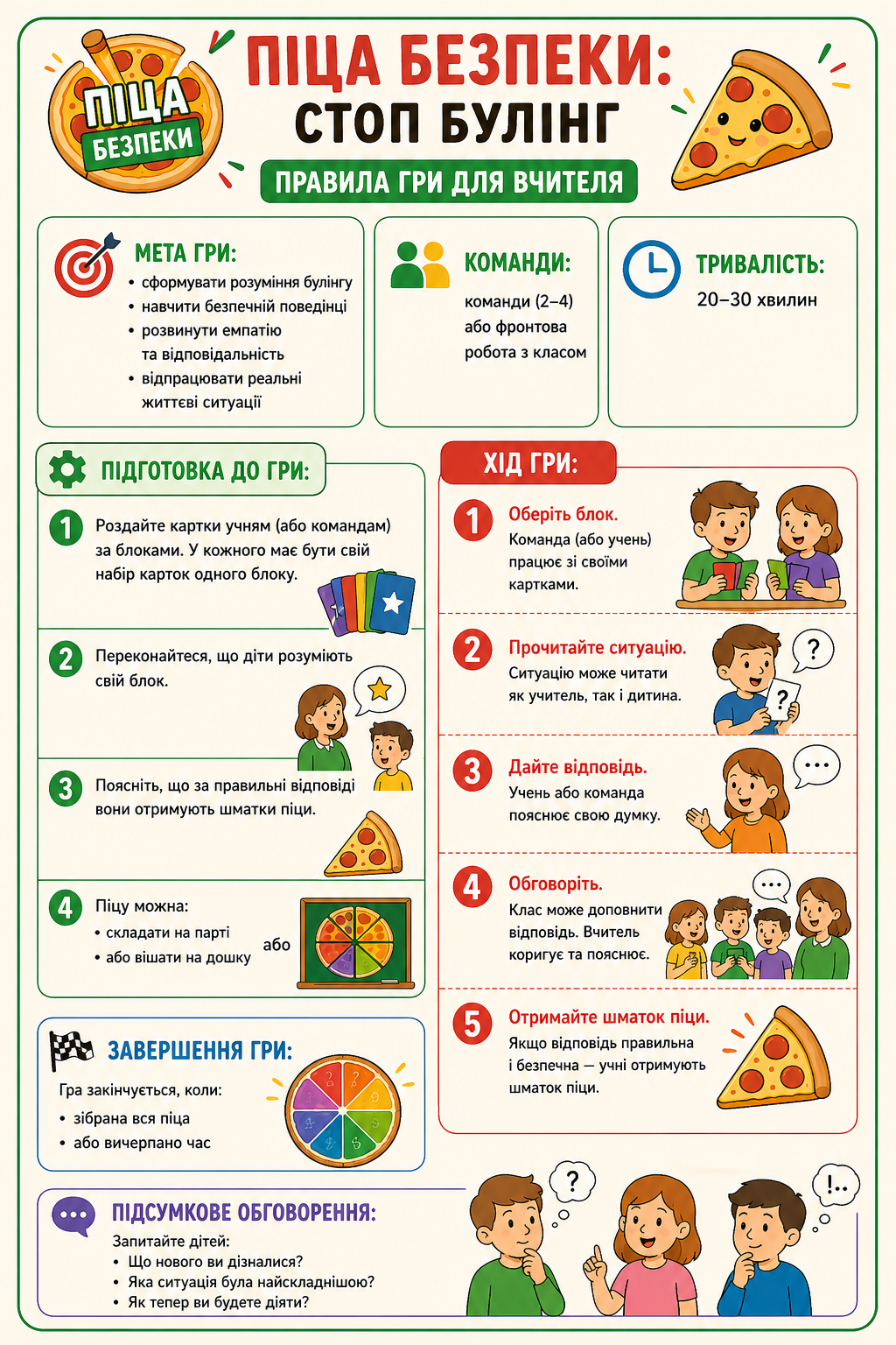 Методичні матеріали  1 клас, 2 клас, 3 клас, 4 клас, 5 клас, 6 клас, 7 клас, Дошкілля - зображення Skoln