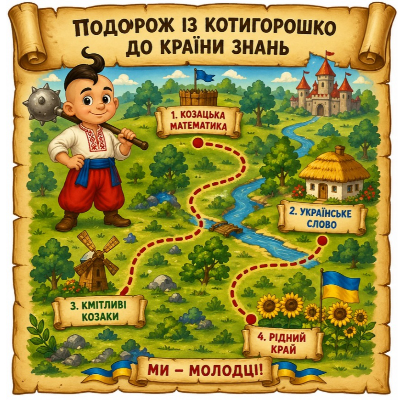Конспект уроку Українська мова Дошкілля - зображення Skoln
