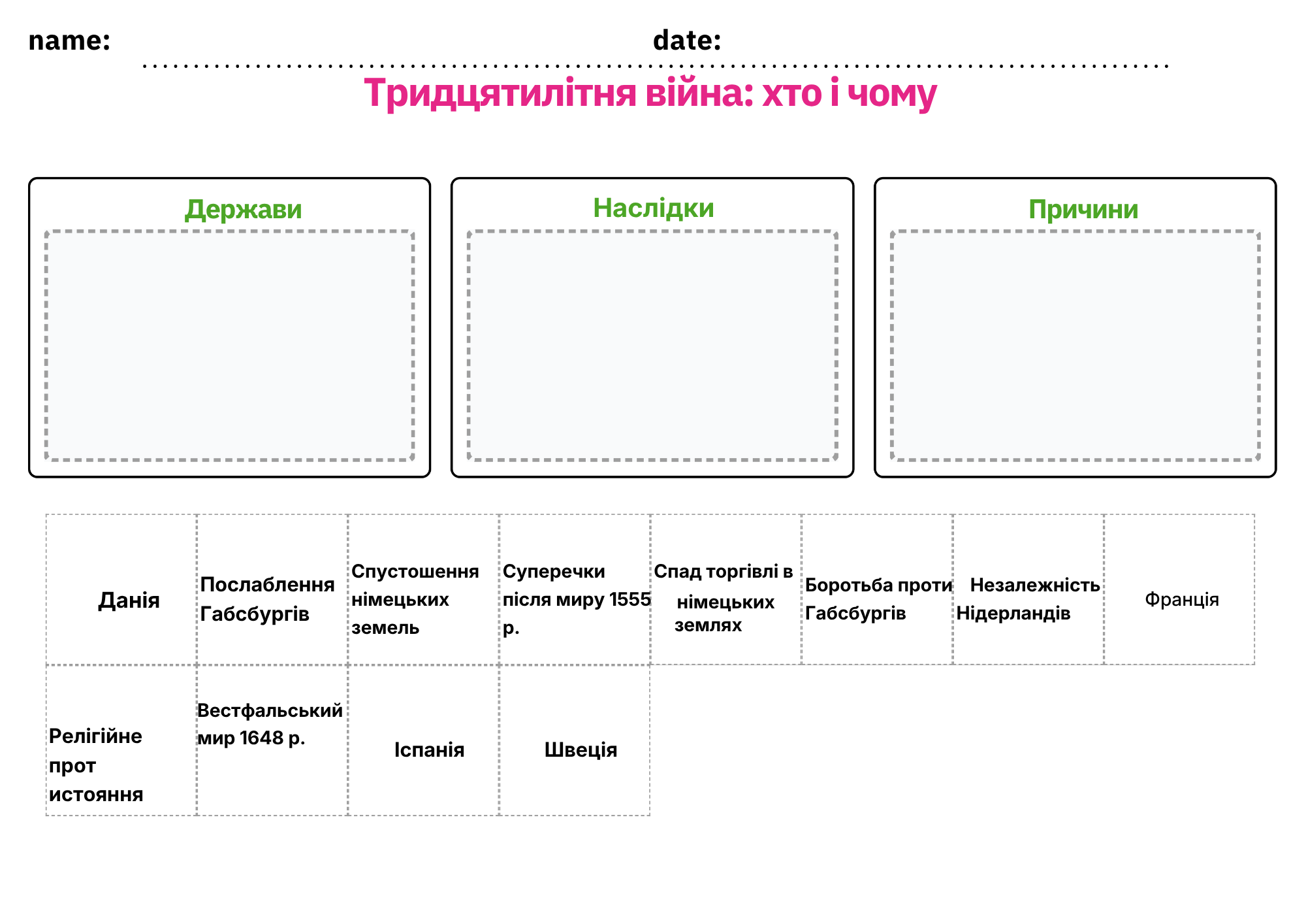Матеріали до уроку Всесвітня історія 8 клас - зображення Skoln