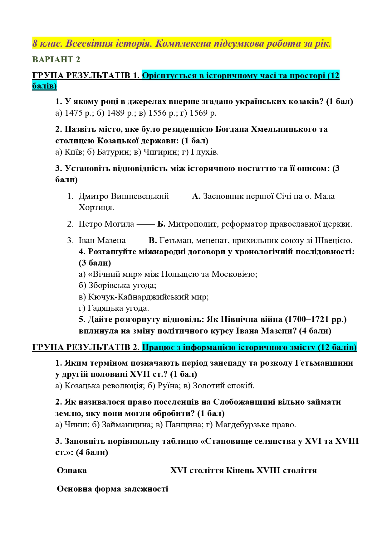 Контрольна робота Історія України 8 клас - зображення Skoln