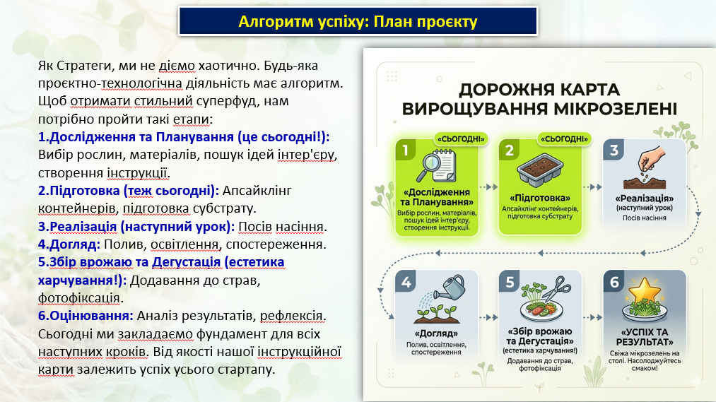 Презентація Технології 8 клас - зображення Skoln