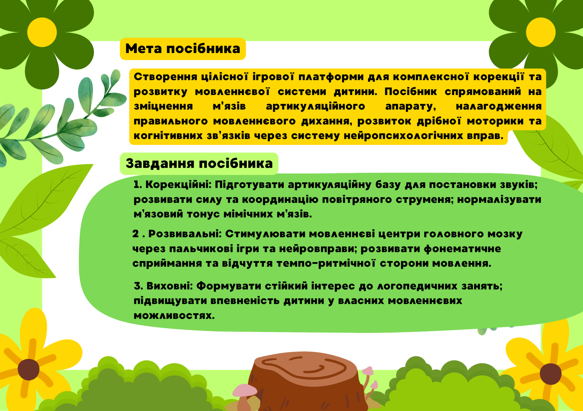Методичні матеріали Логопедія Всі класи - зображення Skoln