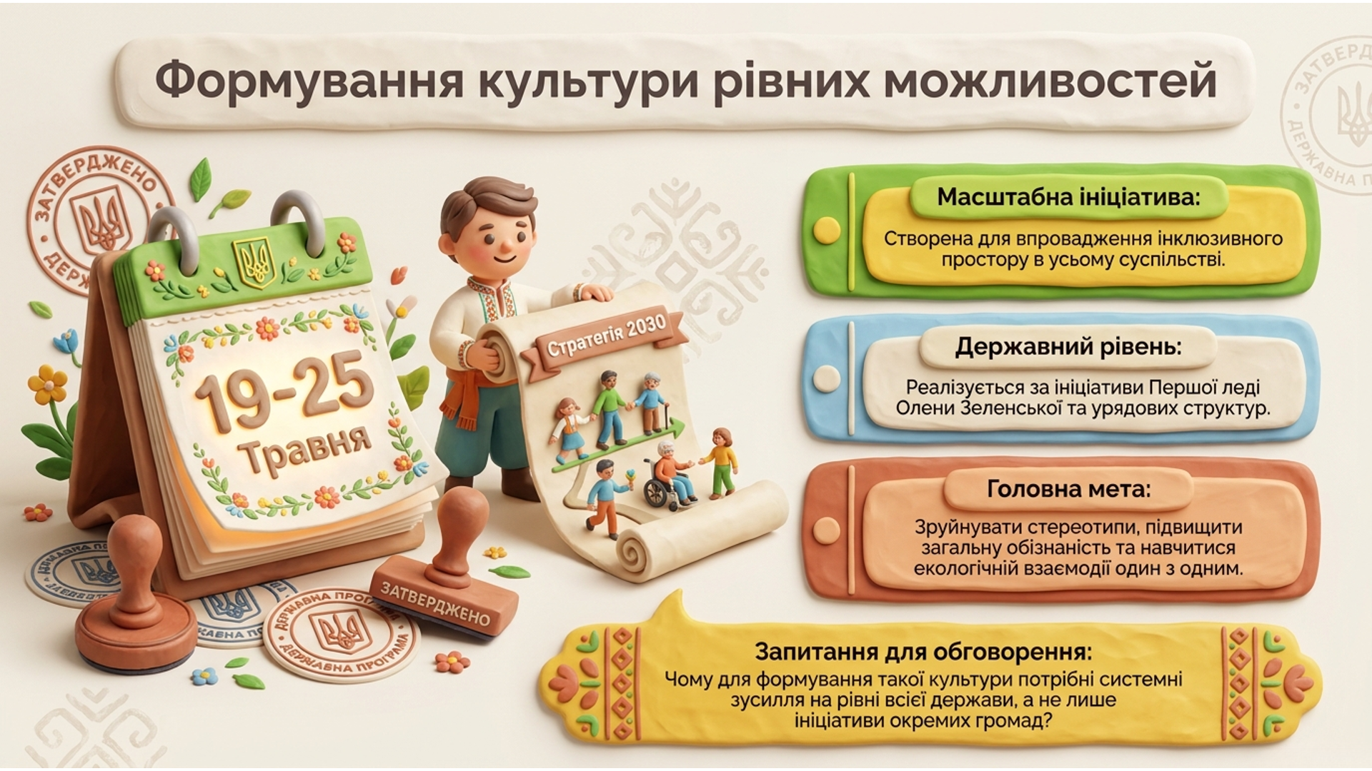 Презентація  Дошкілля, Молодші класи - зображення Skoln
