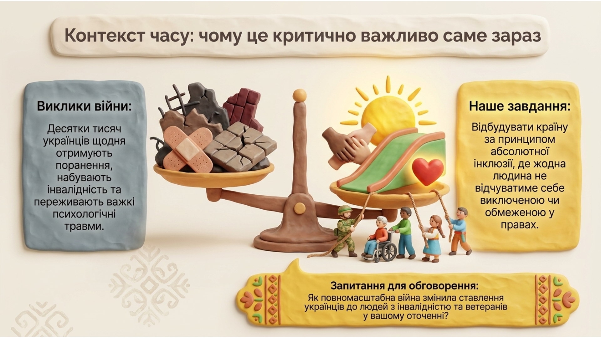 Презентація  Дошкілля, Молодші класи - зображення Skoln