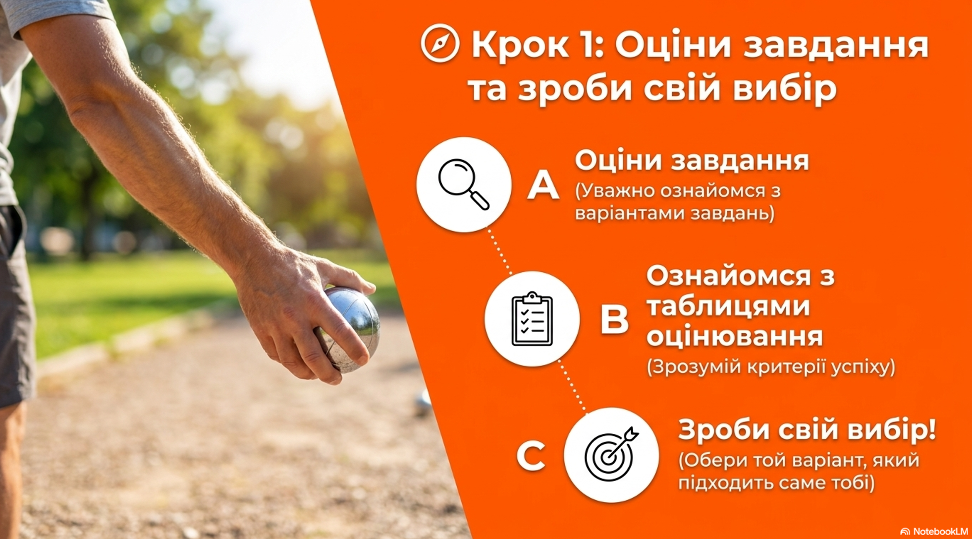 Практичні завдання/робота Фізична культура 5 клас, 6 клас, 7 клас, 8 клас - зображення Skoln