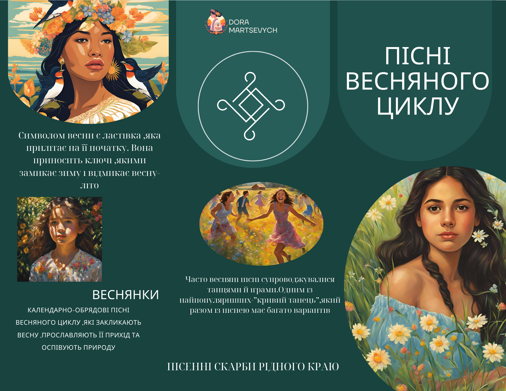 Комплект Українська література 6 клас - зображення Skoln