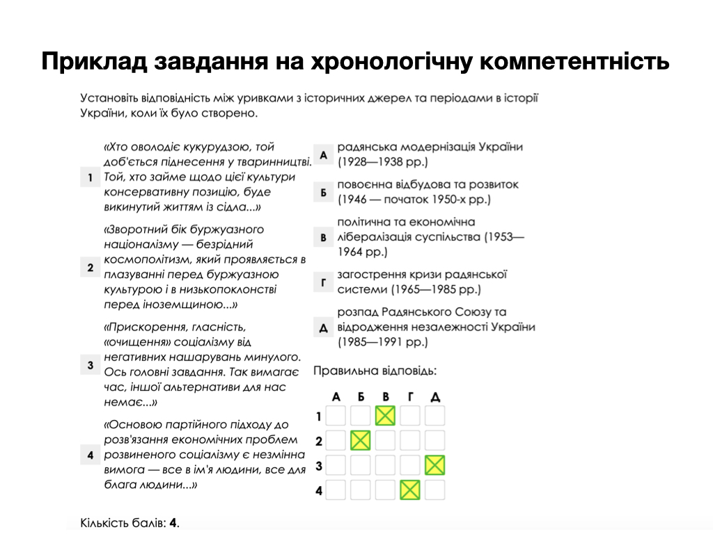 Презентація Історія України Старші класи - зображення Skoln