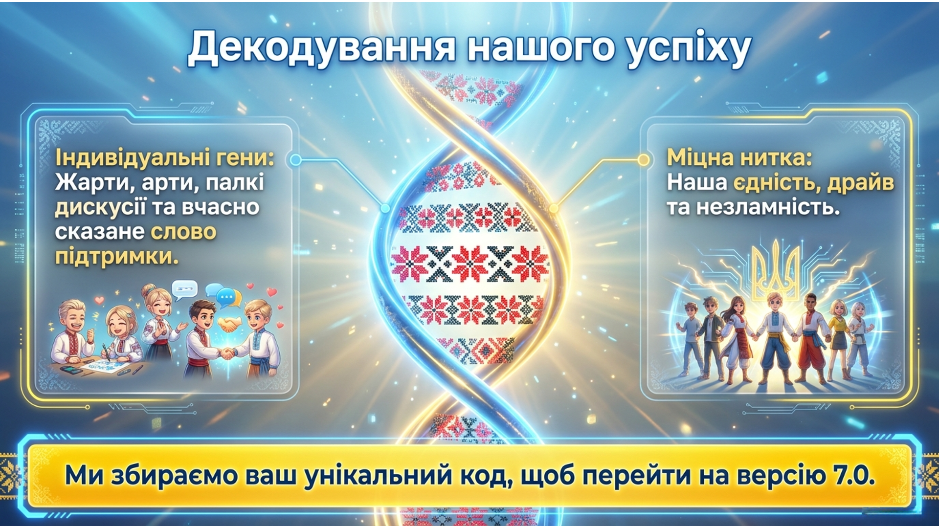 Комплект Виховна робота 6 клас - зображення Skoln