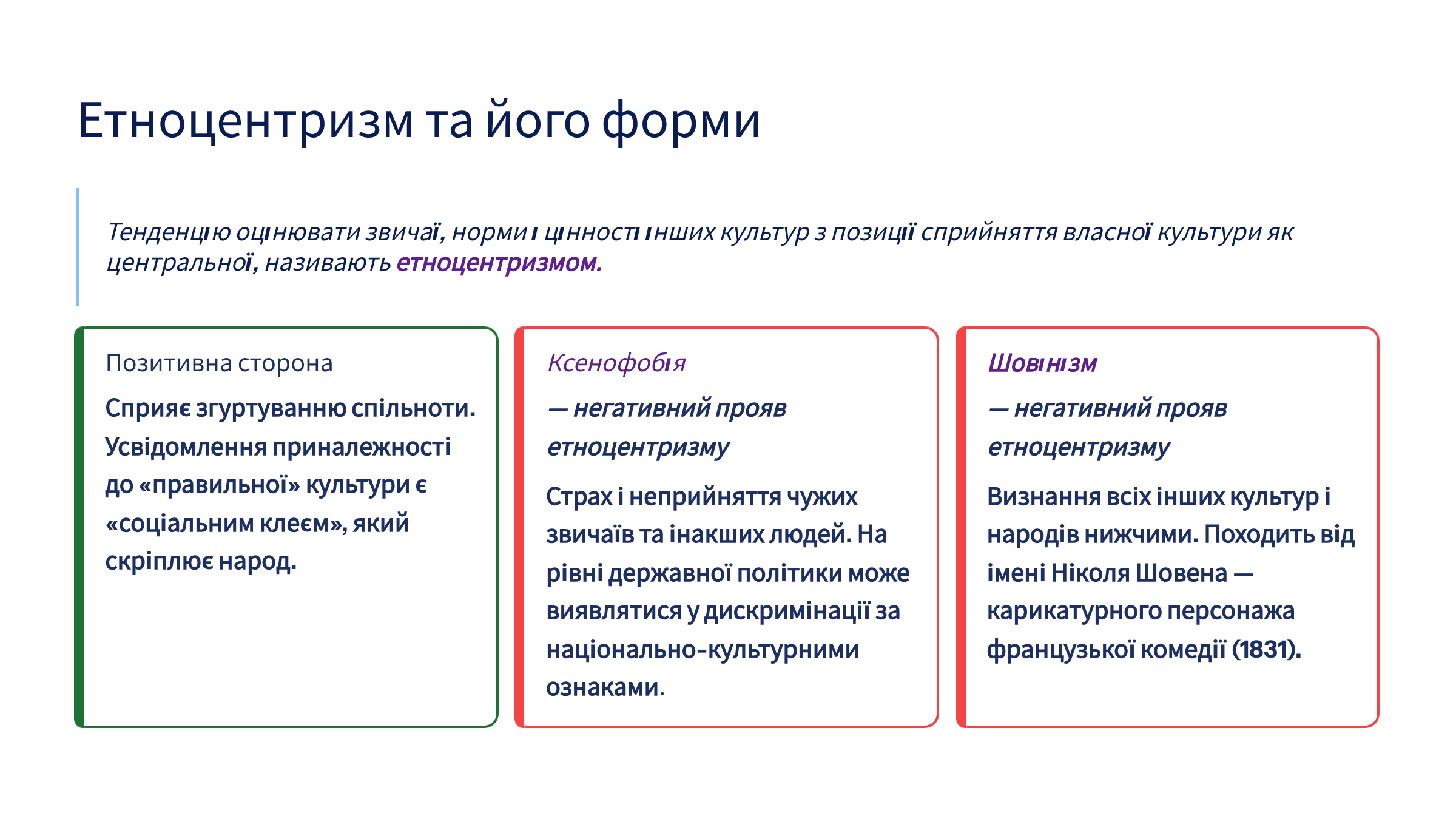 Презентація Громадянська освіта 9 клас - зображення Skoln