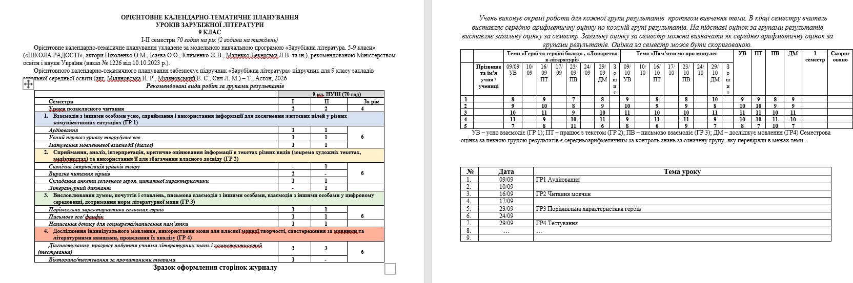 КТП Зарубіжна література 9 клас - зображення Skoln