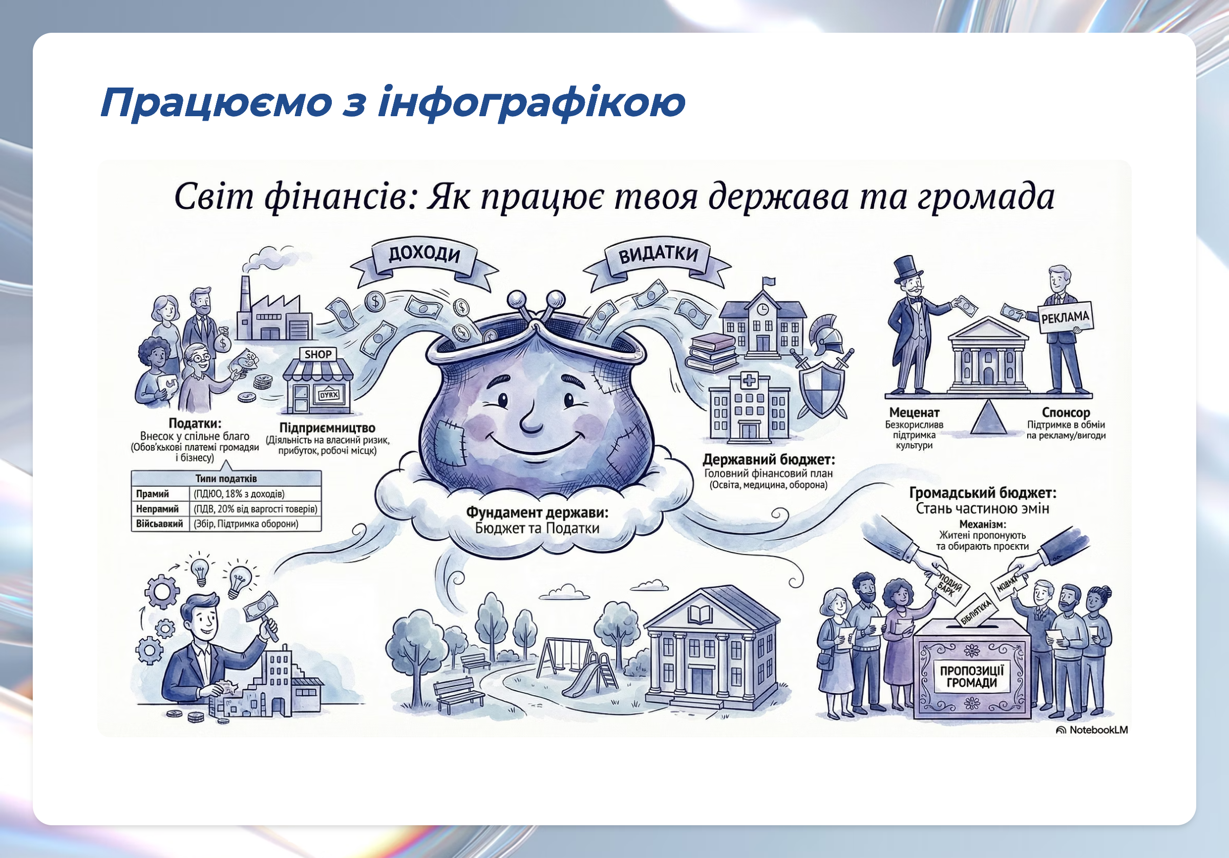 Презентація Громадянська освіта 9 клас - зображення Skoln