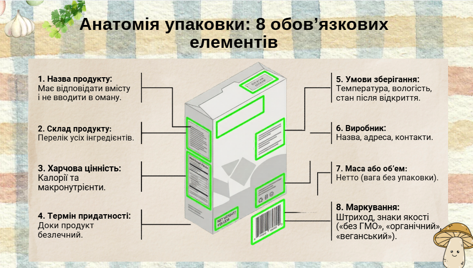 Презентація Технології 7 клас, 8 клас, 9 клас - зображення Skoln