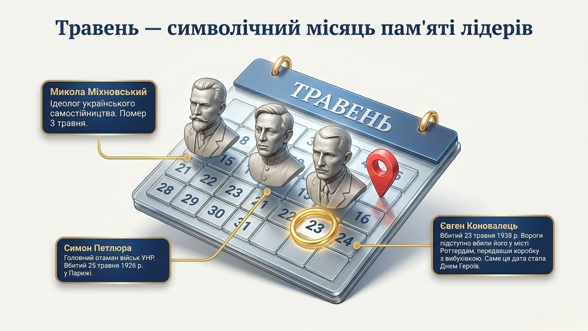 Комплект Виховна робота Всі класи - зображення Skoln