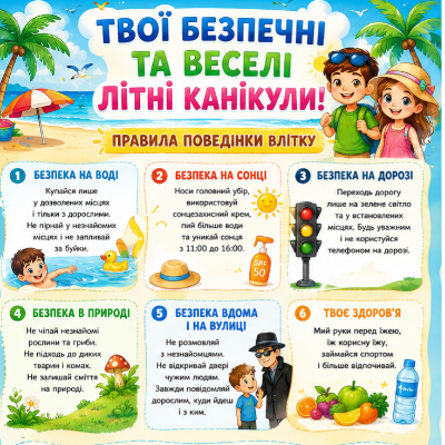 Матеріали для друку Виховна робота Молодші класи - зображення Skoln