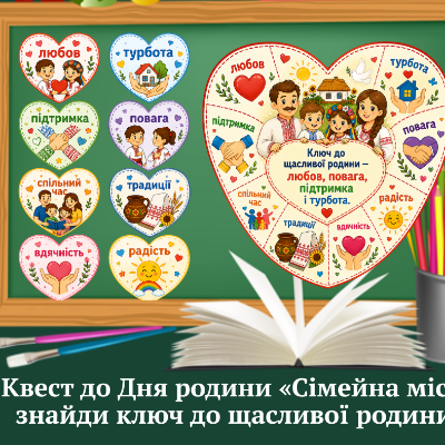 Матеріали до уроку  1 клас, 2 клас, 3 клас, 4 клас, 5 клас, 6 клас, 7 клас, Дошкілля - зображення Skoln