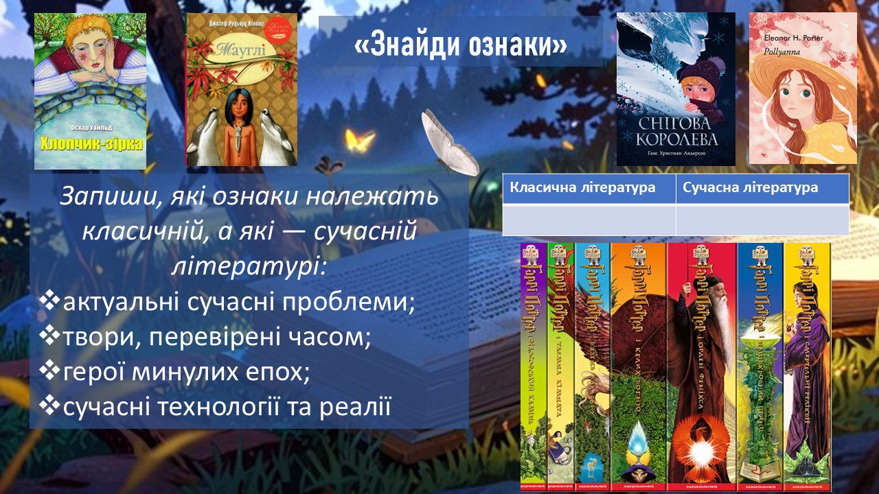 Презентація Зарубіжна література 5 клас - зображення Skoln