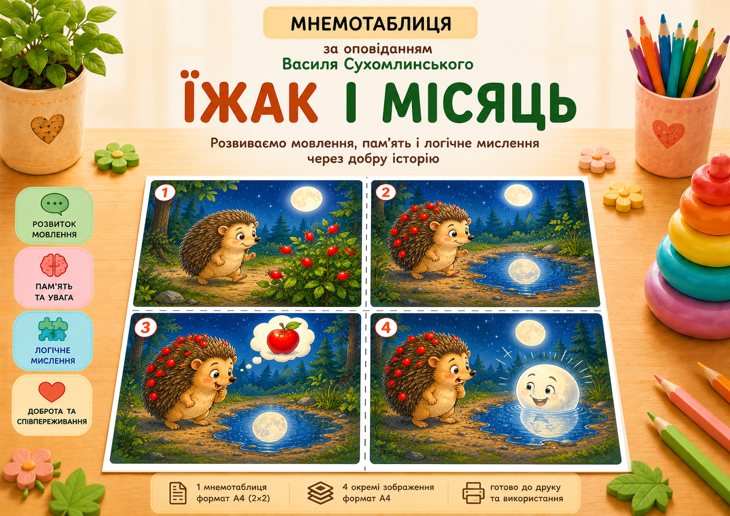 Матеріали для друку Українська література 1 клас, Дошкілля, Молодші класи - зображення Skoln