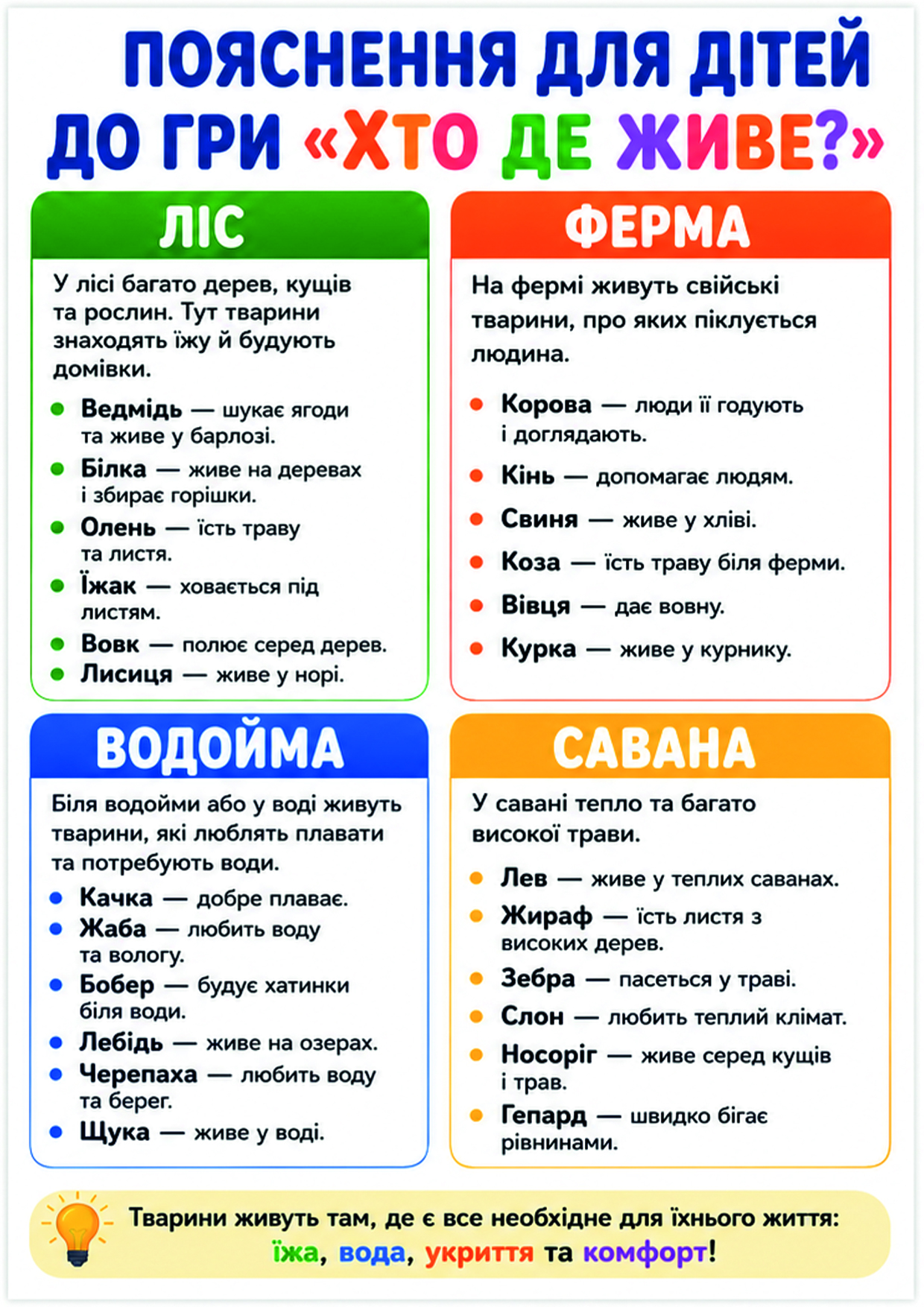 Матеріали для друку Я досліджую світ 1 клас, 2 клас, 3 клас, 4 клас, 5 клас, Дошкілля, Старші класи - зображення Skoln