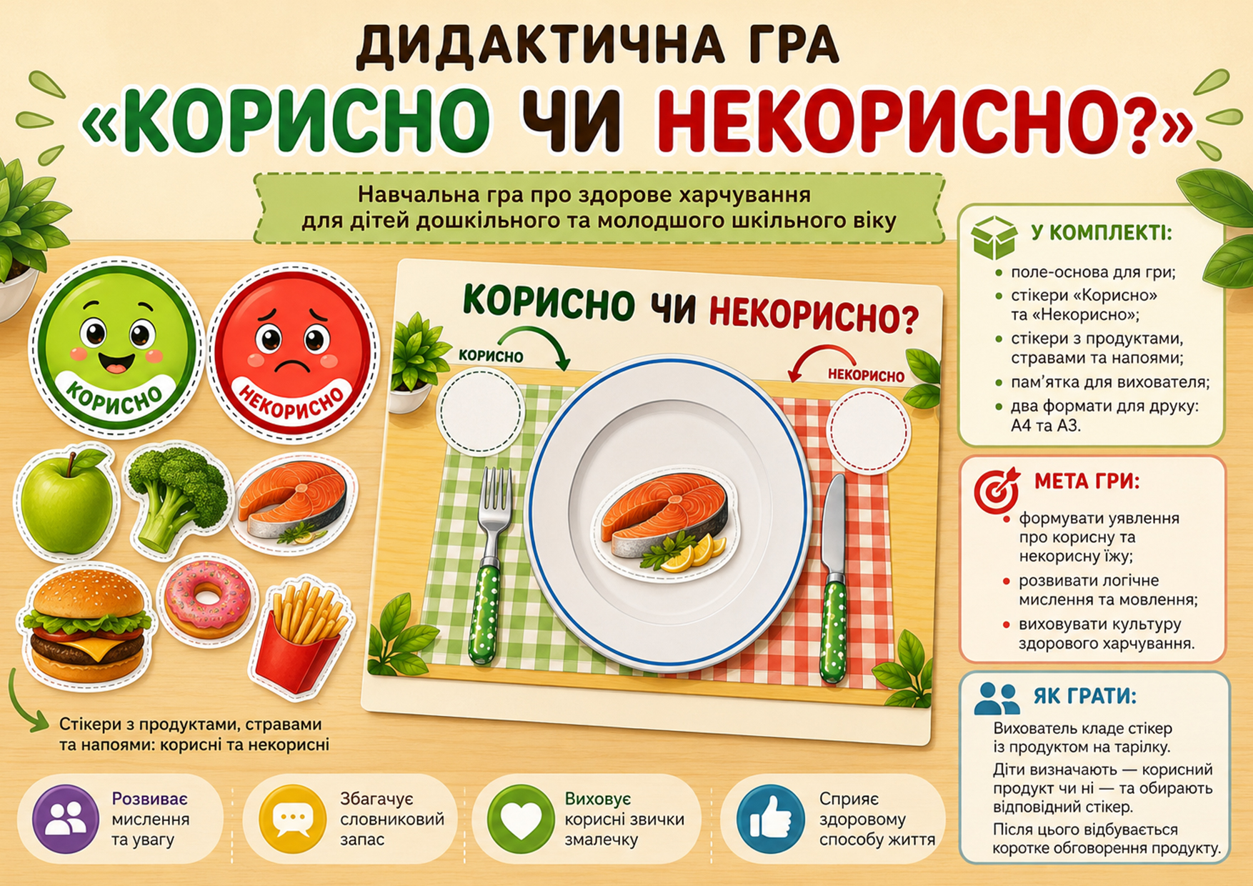 Матеріали для друку Я досліджую світ 1 клас, 2 клас, 3 клас, 4 клас, 5 клас, Дошкілля, Молодші класи - зображення Skoln
