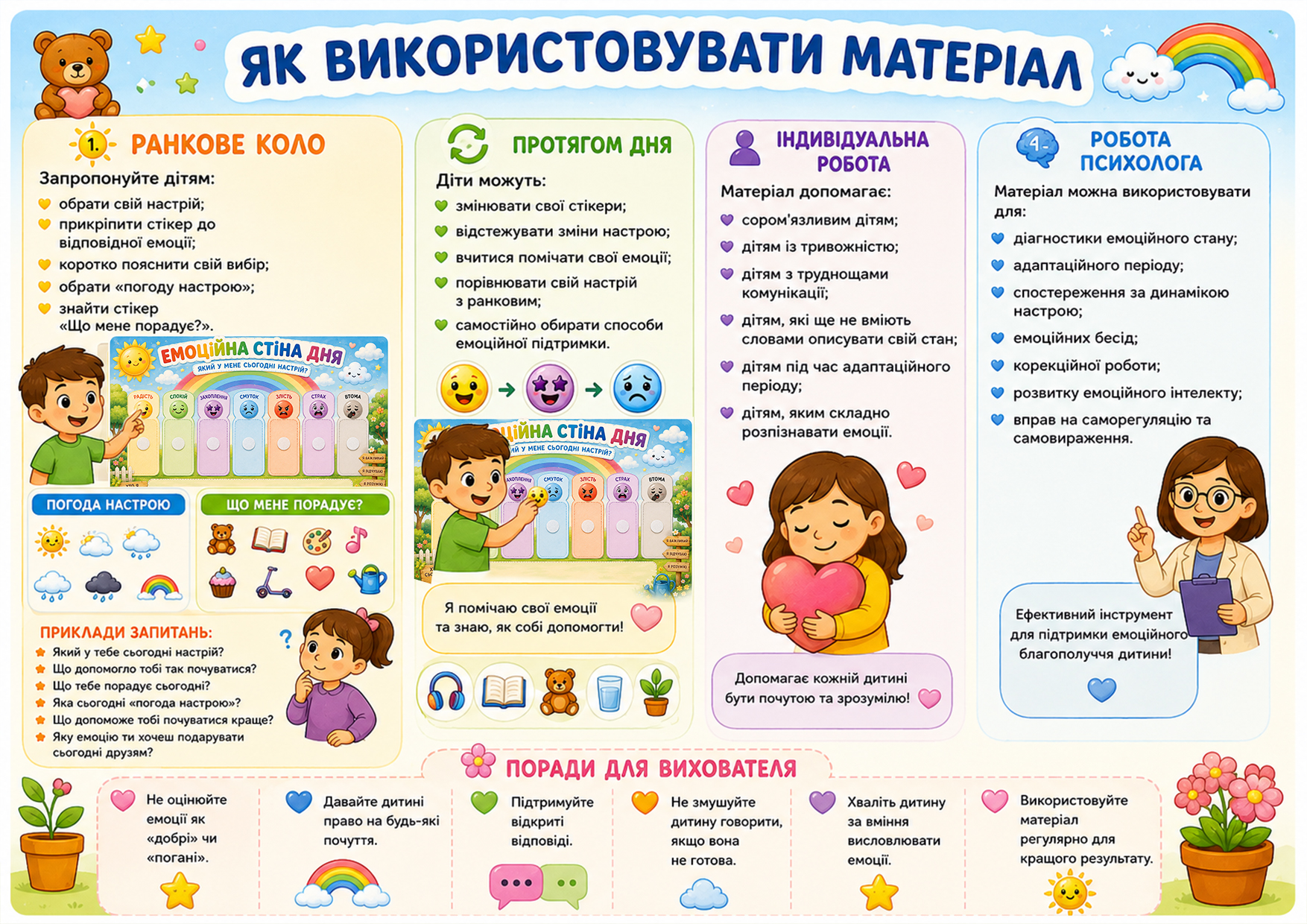 Матеріали для друку Я досліджую світ 1 клас, 2 клас, 3 клас, 4 клас, 5 клас, Дошкілля, Молодші класи - зображення Skoln