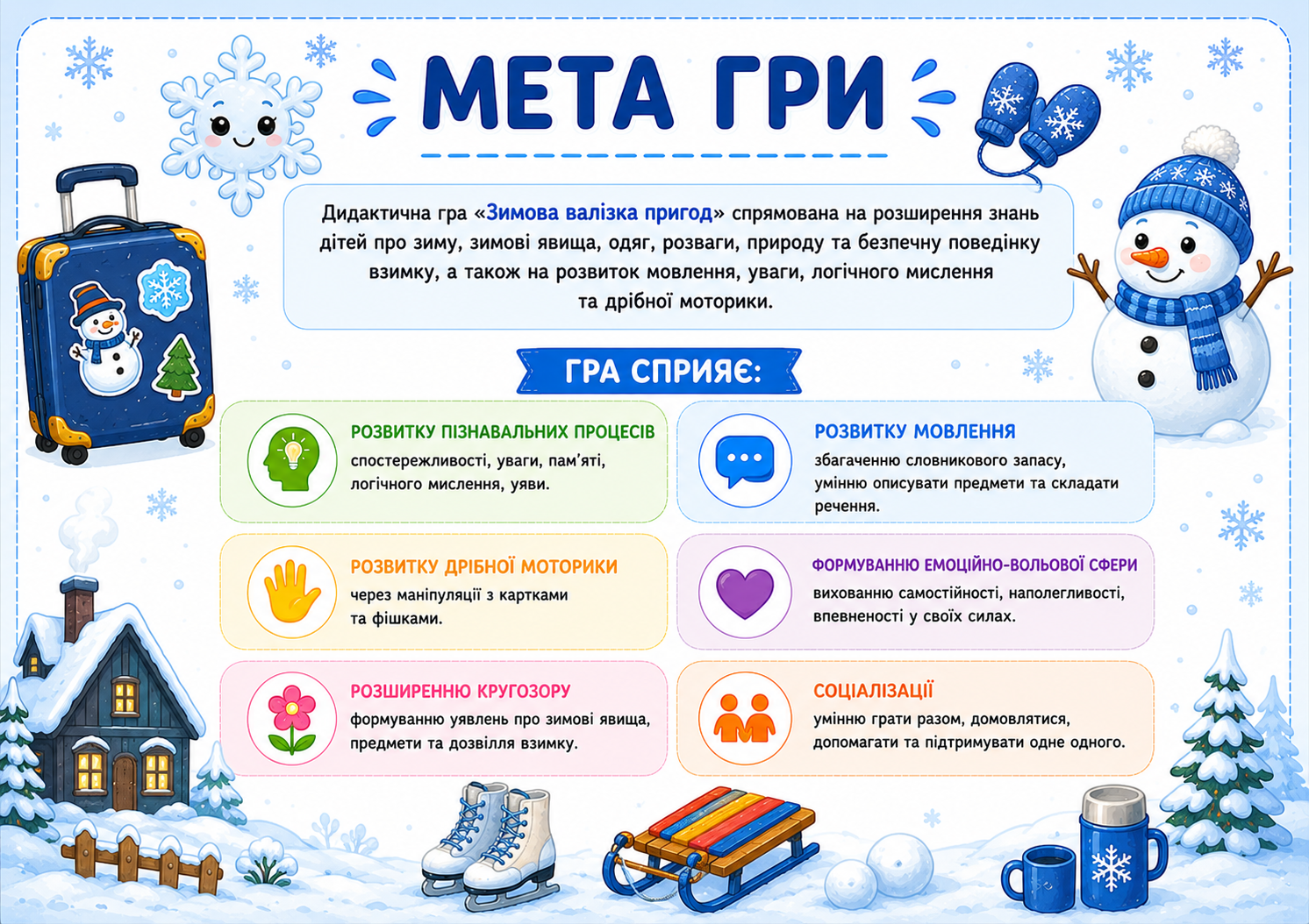 Матеріали для друку Я досліджую світ 1 клас, Дошкілля - зображення Skoln