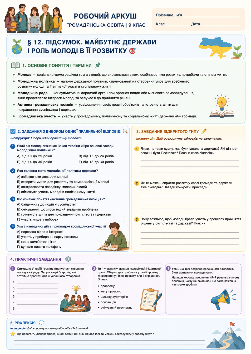 Комплект Громадянська освіта 9 клас - зображення Skoln