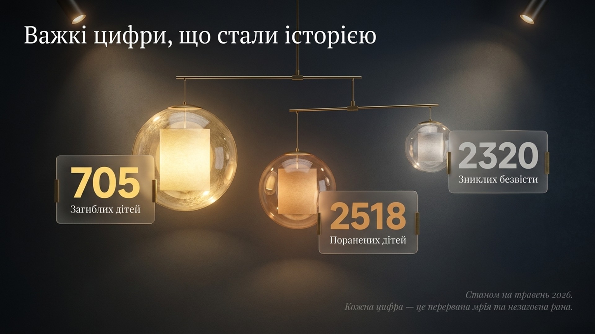 Комплект Виховна робота 1 клас, 2 клас, 3 клас, 4 клас, 5 клас, 6 клас, 7 клас, 8 клас, 9 клас, 10 клас, 11 клас, Всі класи, Дошкілля, Молодші класи, Старші класи - зображення Skoln
